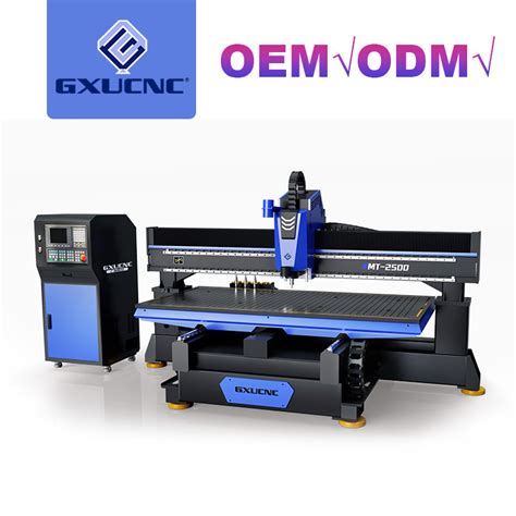 china cnc router for metal manufacturers|cnc router for metal work.